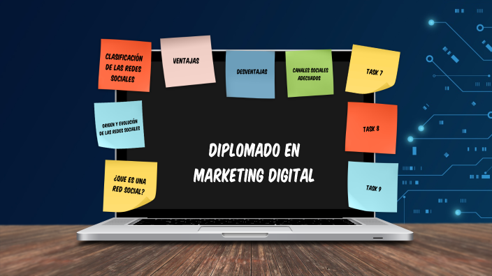 Redes Sociales en Marketing by jairo enrque lopez parra on Prezi
