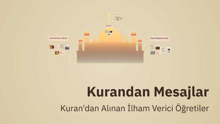 Kurandan Mesajlar by ATA KIRMACI on Prezi