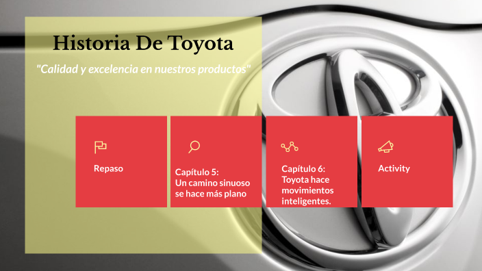Historia de Toyota Parte 3 by Misael Galvan on Prezi
