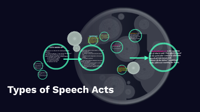 type speech act