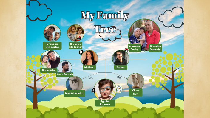 My Family Tree by Pedro Romero on Prezi