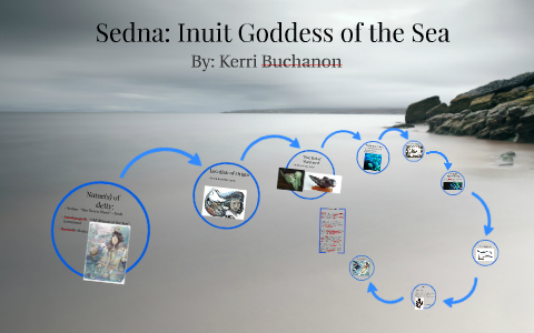 Sedna: Inuit Goddess of the Sea by Kerri Buchanon on Prezi