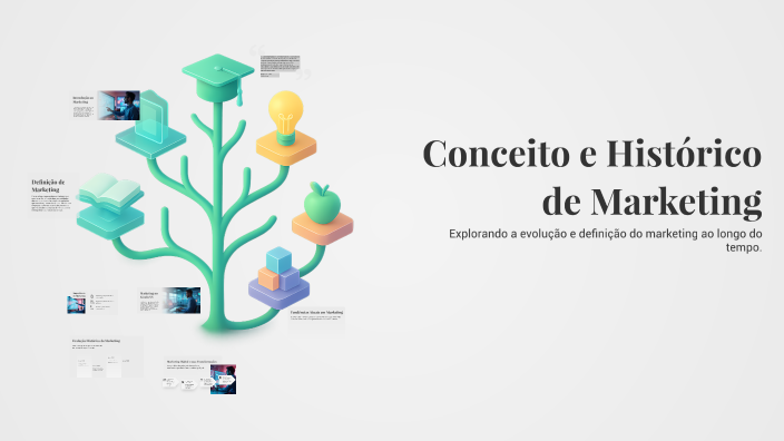 Conceito e Histórico de Marketing by Abi Mmsilva on Prezi