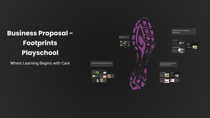 Business Proposal - Footprints Playschool by Gyandep Singh on Prezi