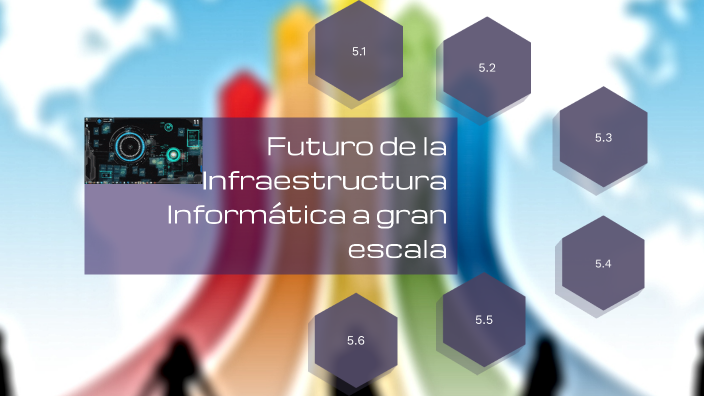 Futuro de la Infraestructura informática a gran escala by Yara ...