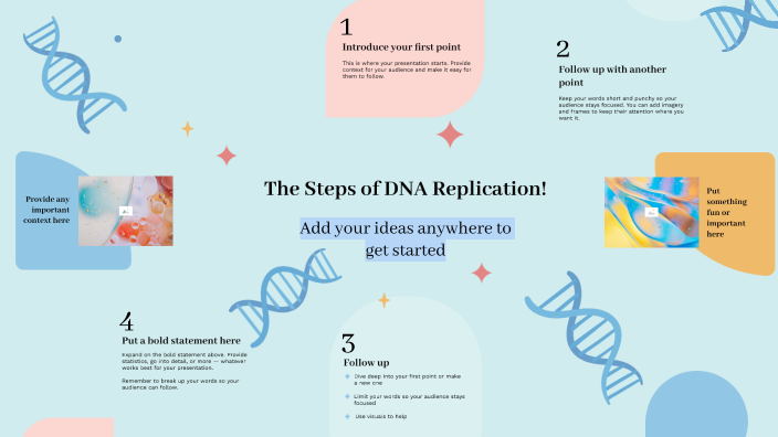 DNA Replication by on Prezi