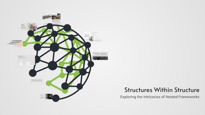 Give me create ppt on Structures Within structure by Pritesh Padhiyar ...