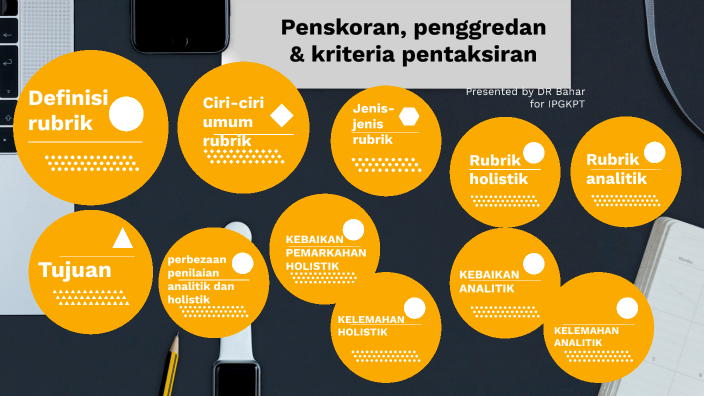 Penskoran Penggredan Dan Kriteria Pentaksiran By Baharudin Saleh