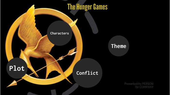 hunger games book report powerpoint