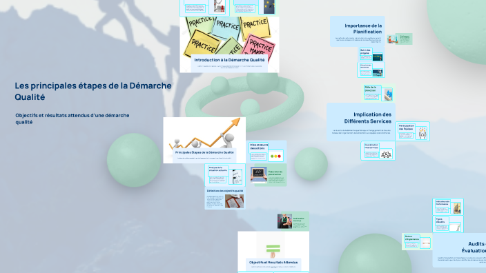 Les principales étapes de la Démarche Qualité by EL MAATY QACEMY on Prezi