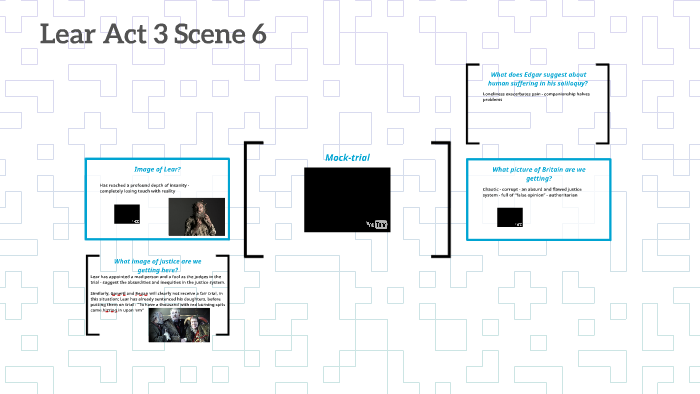 Lear Act 3 Scene 6 by Andrew King on Prezi