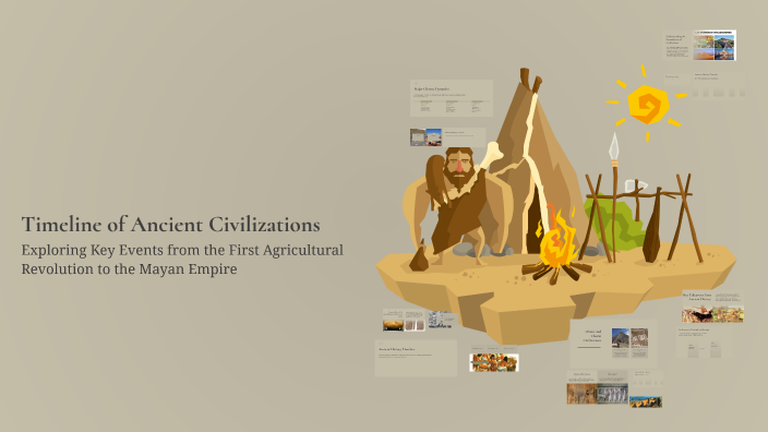 Timeline of Ancient Civilizations by Paxton Sena on Prezi