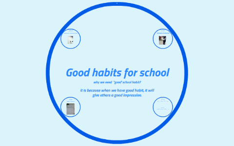 Good habits for school by Jammie Lo on Prezi