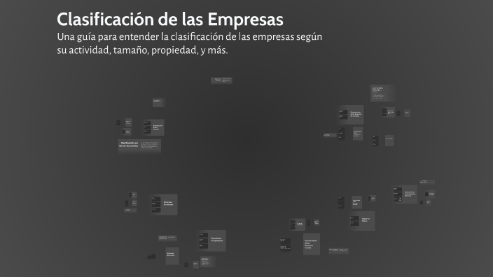 Clasificación de las Empresas by Ángel Figueroa Figueroa on Prezi