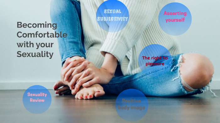 Gd11 1 Bloc 1 General Understanding Of Sexuality By Dagmar Lowry