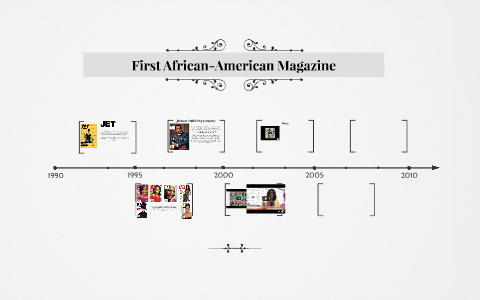 First African-American Magazine by Keyana Robinson