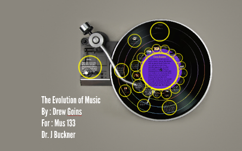 The Evolution of Music by Drew Goins