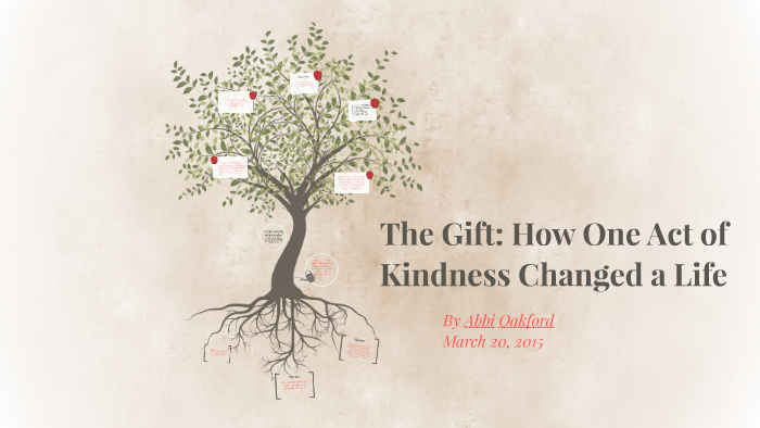 The Gift: How One Act of Kindness Changed a Life by Abbi Oakford on Prezi