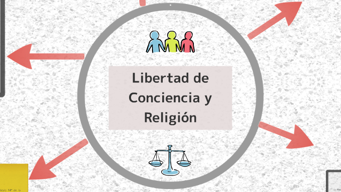 Libertad de Conciencia y Religión by Ruby Mendoza on Prezi