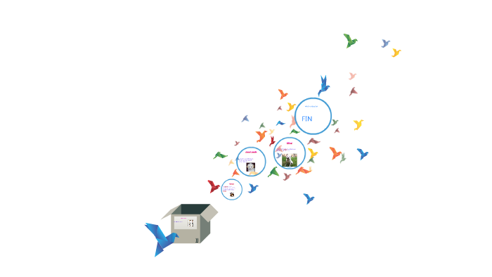 Razas de perros by daniela vargas on Prezi