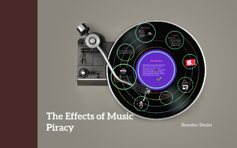 music piracy thesis