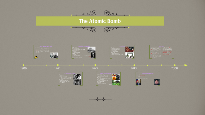 The Atomic Bomb by Deonte Wilson on Prezi
