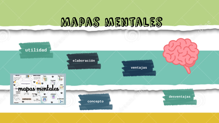 Mapa mental by Carol