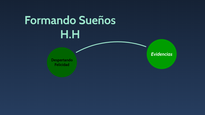 presentacion proyecto de grado 11-02 by brayan gaitan on Prezi