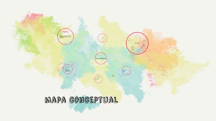 mapa conceptual by Alondra Martinez on Prezi