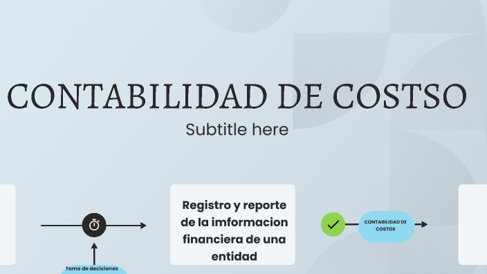 CONTABILIDAD DE COSTOS by diana karen luna rodriguez on Prezi