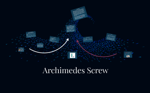 Archimedes' screw - Wikipedia