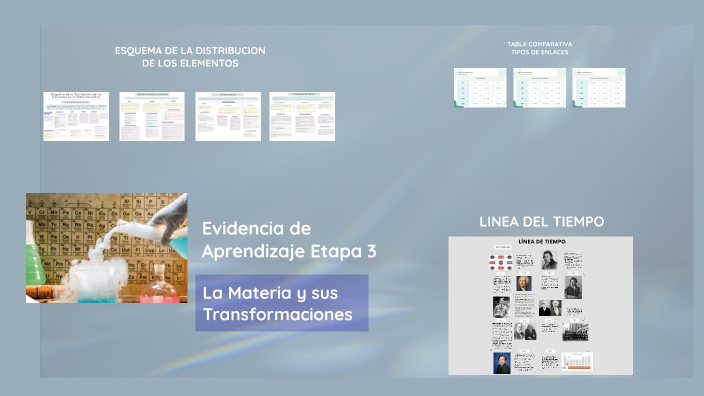Evidencia de Aprendizaje Etapa 3 by Alondra Cardona on Prezi