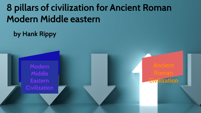 Hank Rippy 8 pillars of civilization for Ancient Roman Modern Minddle eastern by ...