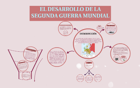 EL DESARROLLO DE LA SEGUNDA GUERRA MUNDIAL by Miriam Sánchez on Prezi Next