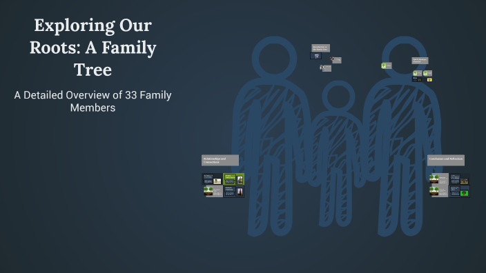 Exploring Our Roots: A Family Tree by Emery Badger on Prezi