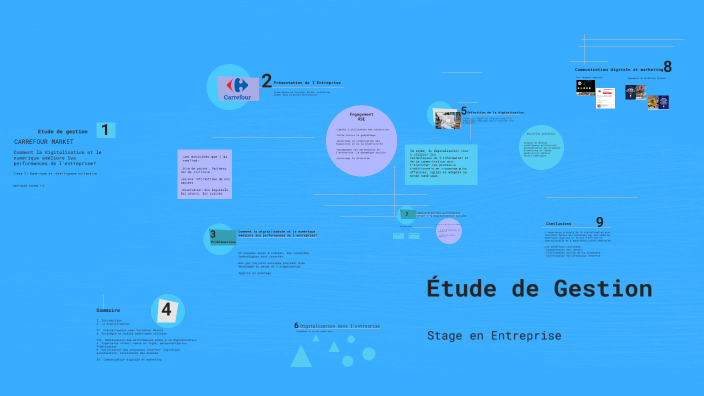 Étude de gestion - Carrefour Market by Susana Dartigues on Prezi