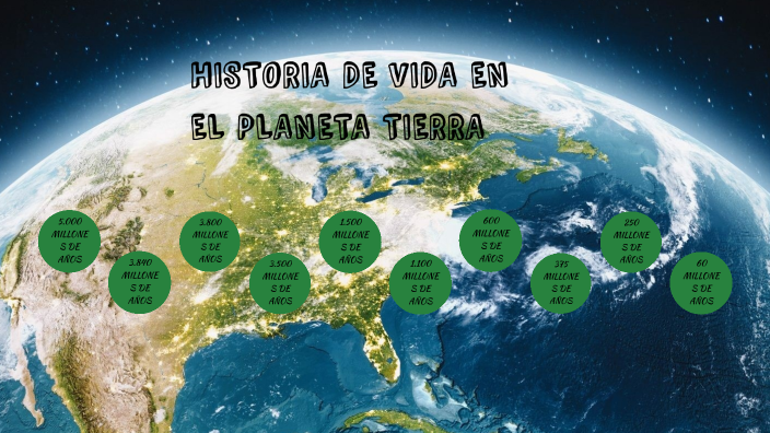 HISTORIA DE VIDA EN EL PLANETA TIERRA by Alejandro Barrientos on Prezi