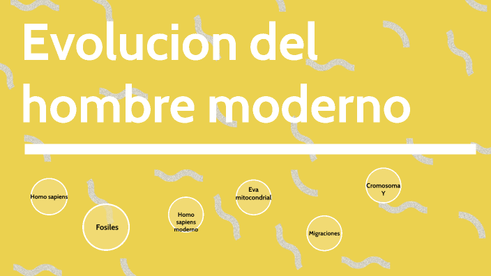 Evolución Del Hombre By Melany Garcia On Prezi 4183