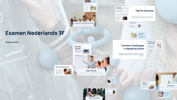 Examen Nederlands 3F by Antonio Schild on Prezi