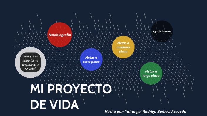 Mi Proyecto de Vida by Angel Acevedo Berbesi on Prezi