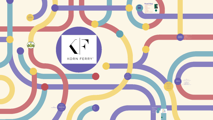 Korn Ferry 2 by william Lawrence on Prezi