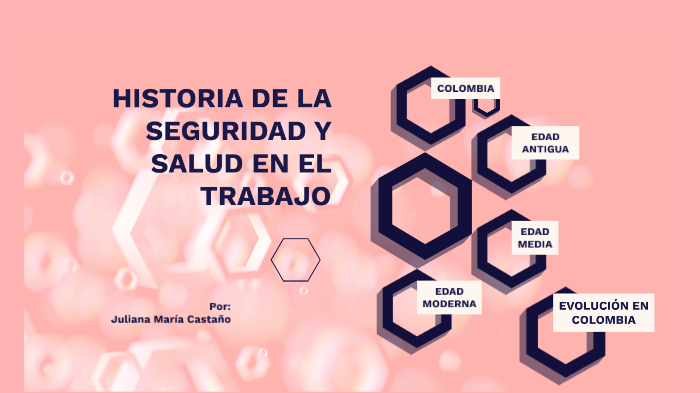 Historia De La Seguridad Y Salud En El Trabajo By Andrés Felipe Villada Calvo 9028