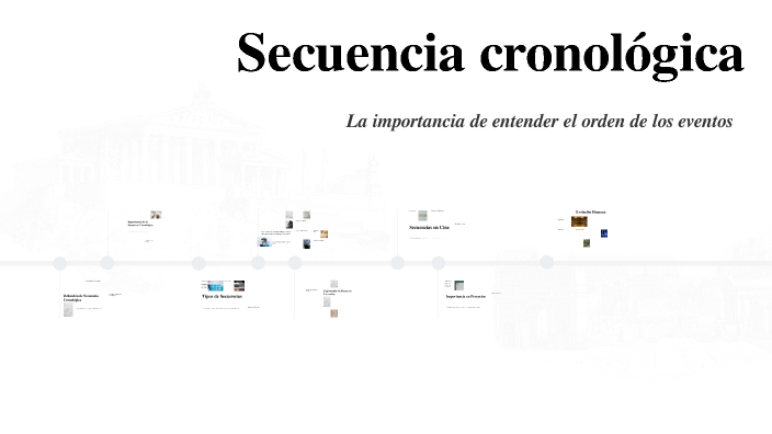 Secuencia cronológica by Martin Di Caro on Prezi