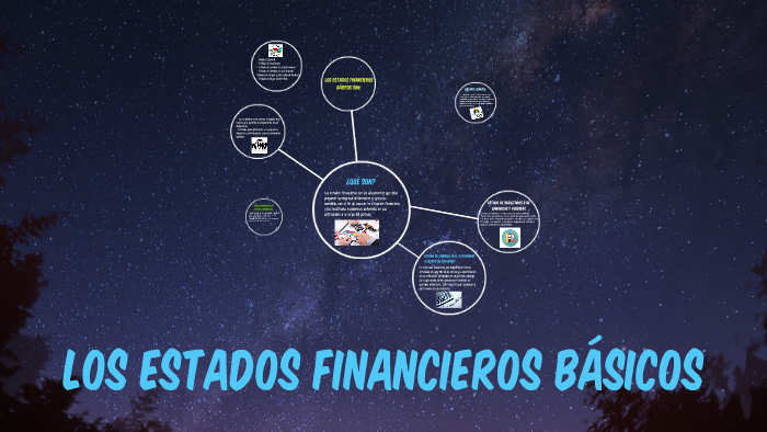 Los estados financieros básicos by David Agudelo Zapata on Prezi