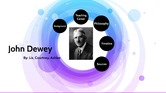 John Dewey Presentation by Courtney Scallin on Prezi