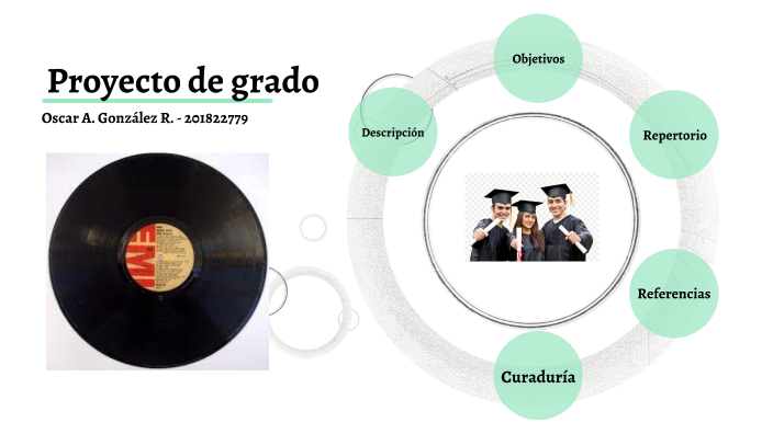 Propuesta Proyecto de Grado by Oscar Gonzalez on Prezi