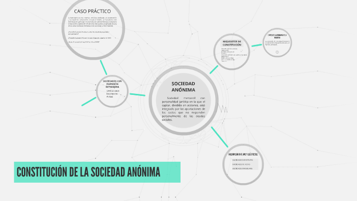CONSTITUCIÓN DE LA SOCIEDAD ANÓNIMA by Aldo Ramos on Prezi