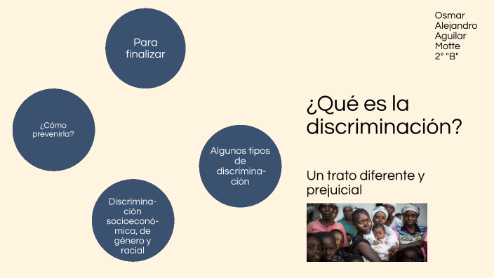 ¿Qué es la discriminación? by Osmar Alejandro Aguilar Motte on Prezi