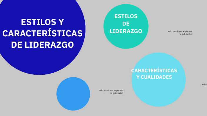 ESTILOS Y CARACTERÍSTICAS DE LIDERAZGO by Karen Coronado on Prezi