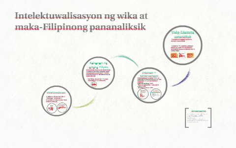 Intelektuwalisasyon Ng Wika At Maka Filipinong Pananaliksik By Nikki Canonigo